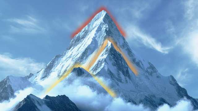 Three Peaks